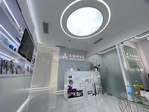 Anova Medical Esthetic 醫療美容
