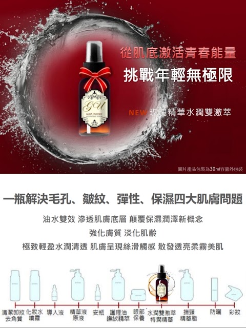 GU極緻精華專賣 各大醫美診所保養品供應商