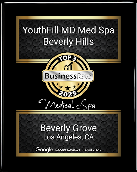 YouthFill MD Med Spa