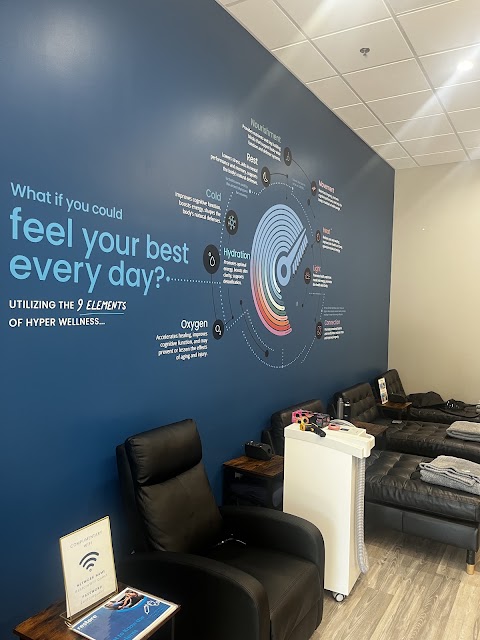 Restore Hyper Wellness