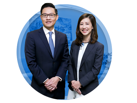 California Oculoplastics and Retina