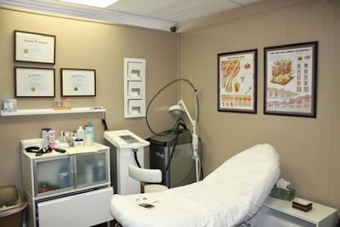 Beautix - Laser Hair Removal