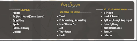 Angel Aesthetics Med Spa