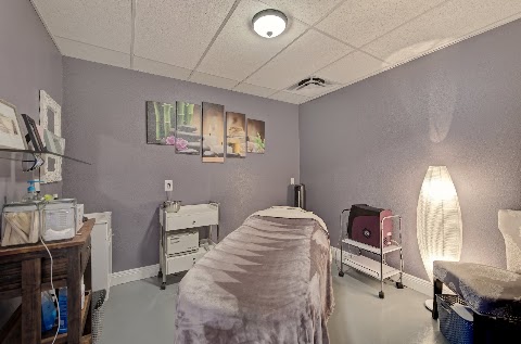 Skin Science