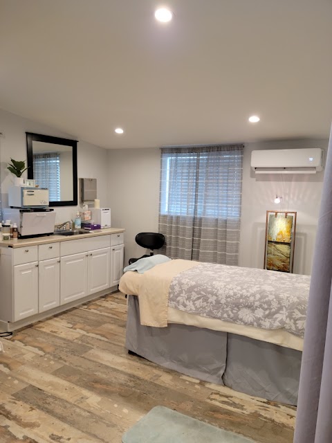 Skin and Body Renewal
