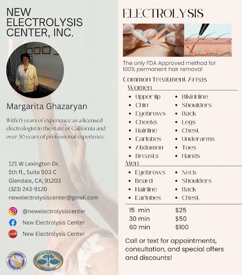 New Electrolysis Center